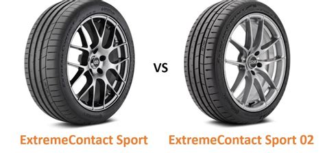 comfortcontact™ cc7|Evolution Completed: Continental ComfortContact CC7 vs CC6.